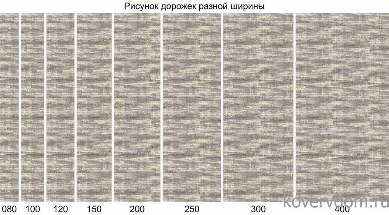 Ковровая Дорожка RICHI 8676 GRAY